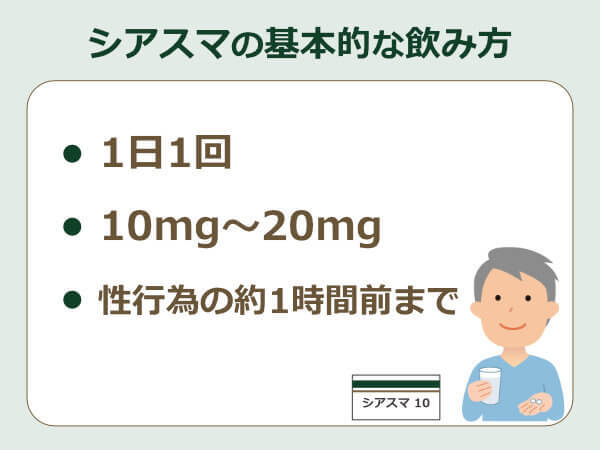 シアスマの飲み方｜効果的なタイミングや飲み合わせについて解説