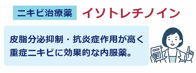 イソトレチノインのニキビへの効果