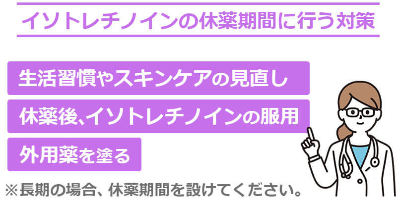 イソトレチノインの休薬期間に行う対策