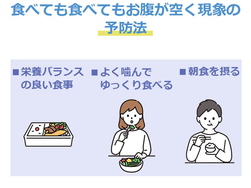 食べても食べてもお腹が空く現象の予防法