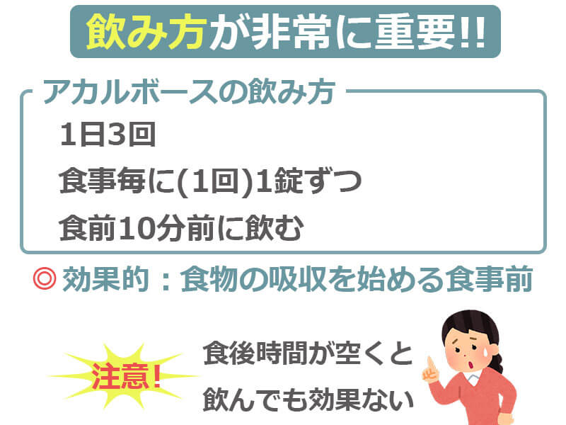 アカルボースの効果的な飲み方