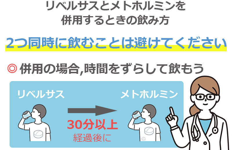 リベルサスとメトホルミンを併用するときの飲み方