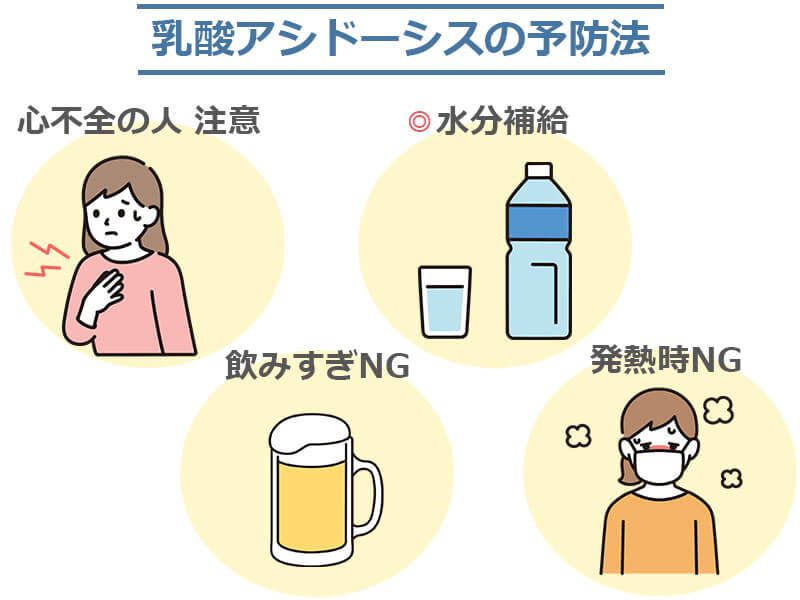 メトホルミンによる乳酸アシドーシスの予防法