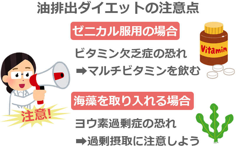 油排出ダイエットの注意点